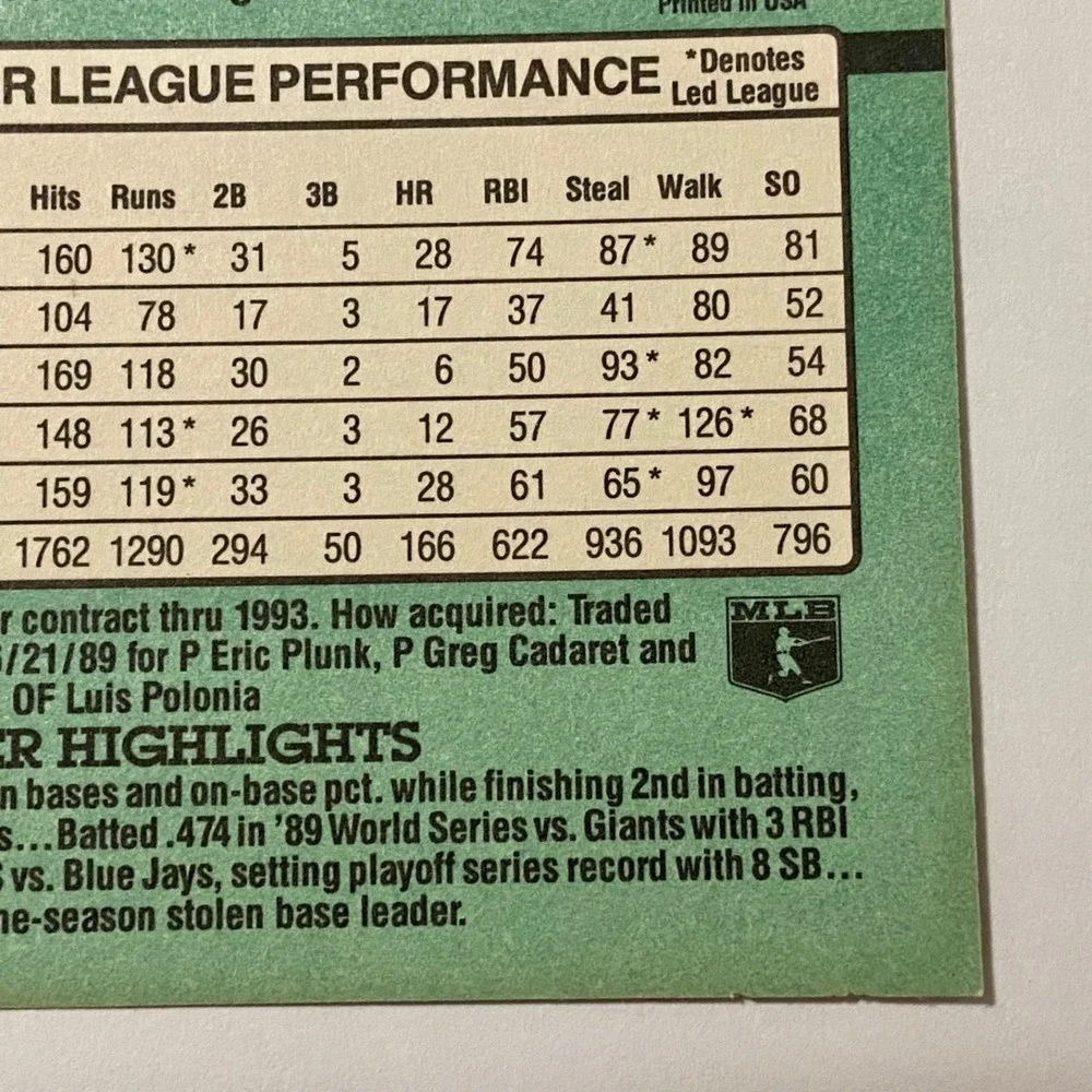 Vintage Donruss MLB '91 Rickey Henderson Baseball Error ( INC no . ) Card #648